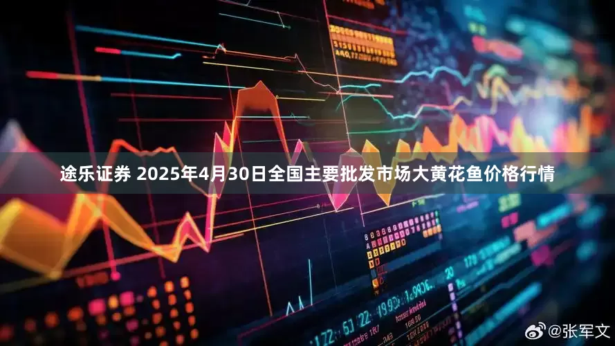 途乐证券 2025年4月30日全国主要批发市场大黄花鱼价格行情