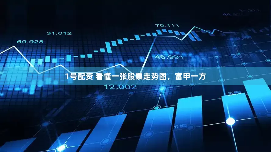 1号配资 看懂一张股票走势图，富甲一方