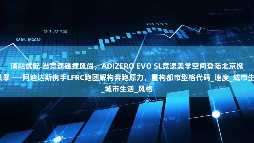 涌融优配 当竞速碰撞风尚，ADIZERO EVO SL竞速美学空间登陆北京掀起潮流风暴 ——阿迪达斯携手LFRC跑团解构奔跑原力，重构都市型格代码_速度_城市生活_风格