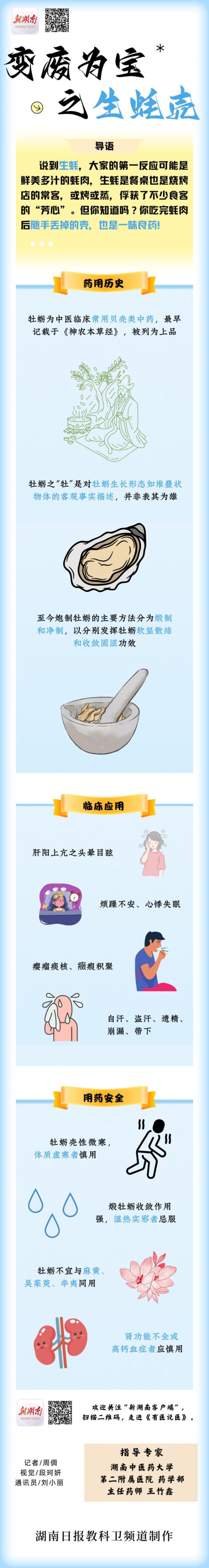 华信投资 “医”图读懂 | 被你随手扔掉的生蚝壳, 其实是个好东西